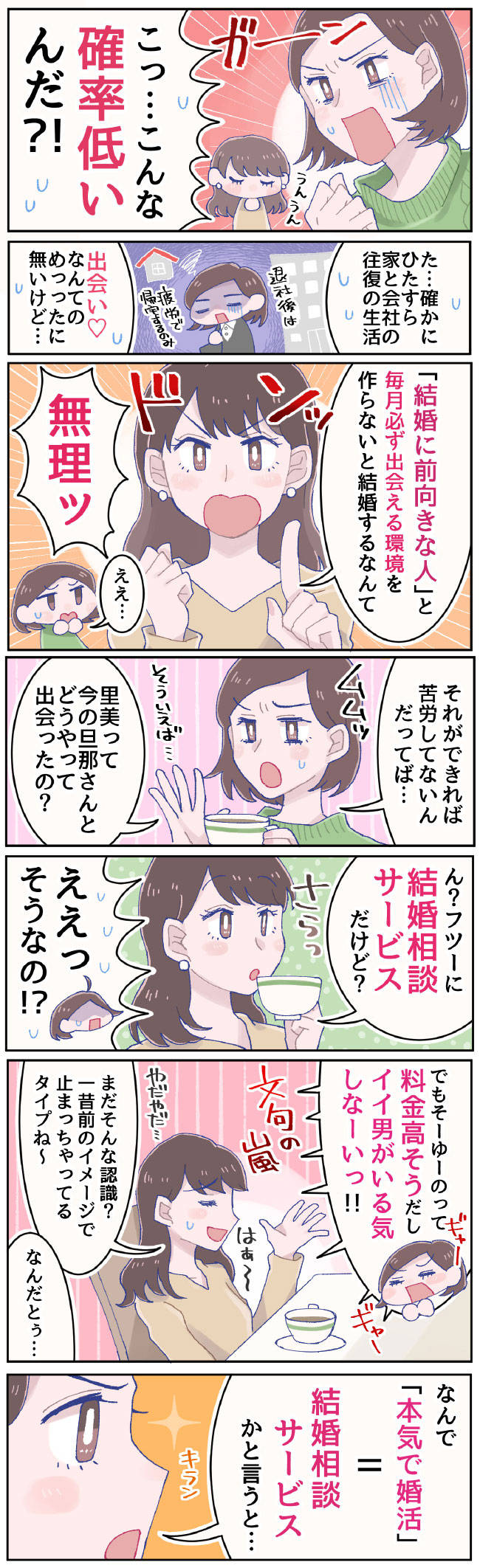 確率の低さに驚く主人公と、婚活に本気を出すことを諭す友人